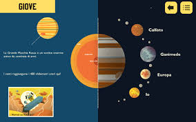 Il Sistema Solare secondo il Professor Astro Gatto - app educativa 6